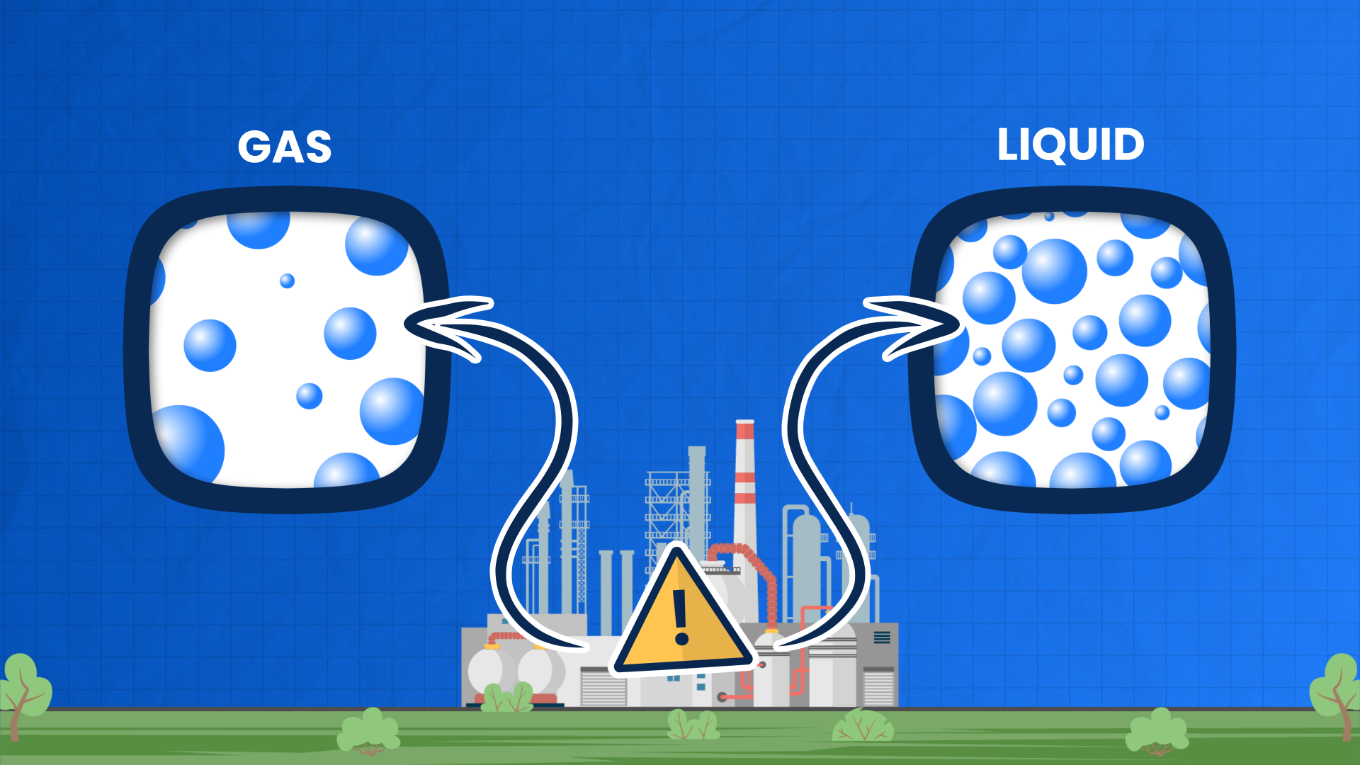 Nitrogen Awareness
