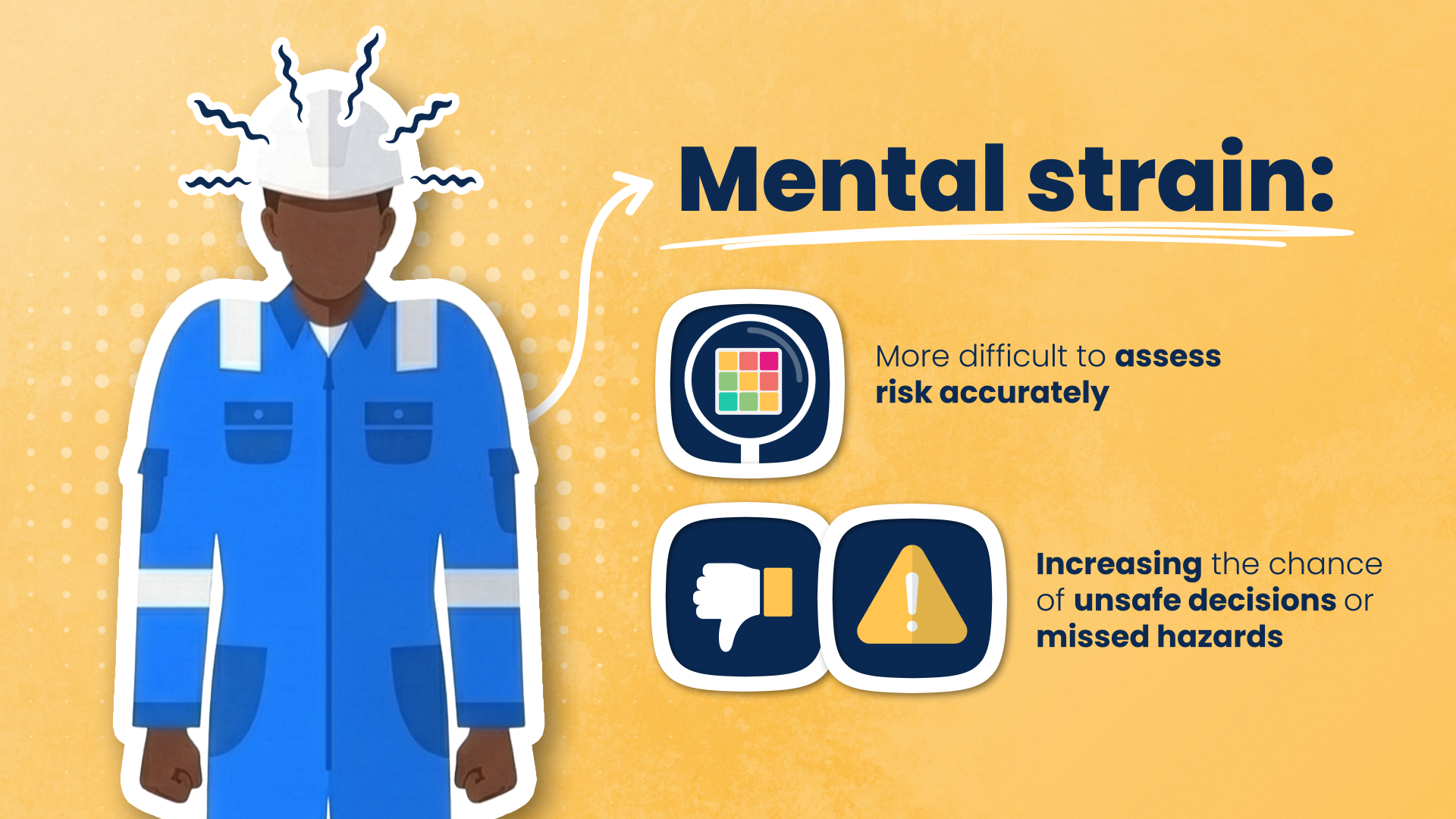 Mental Health at Work Awareness