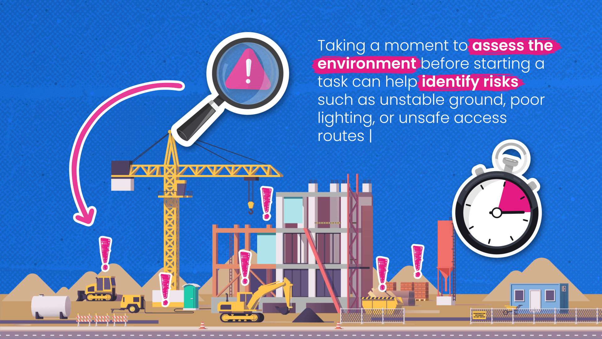 CDM Regulations Awareness