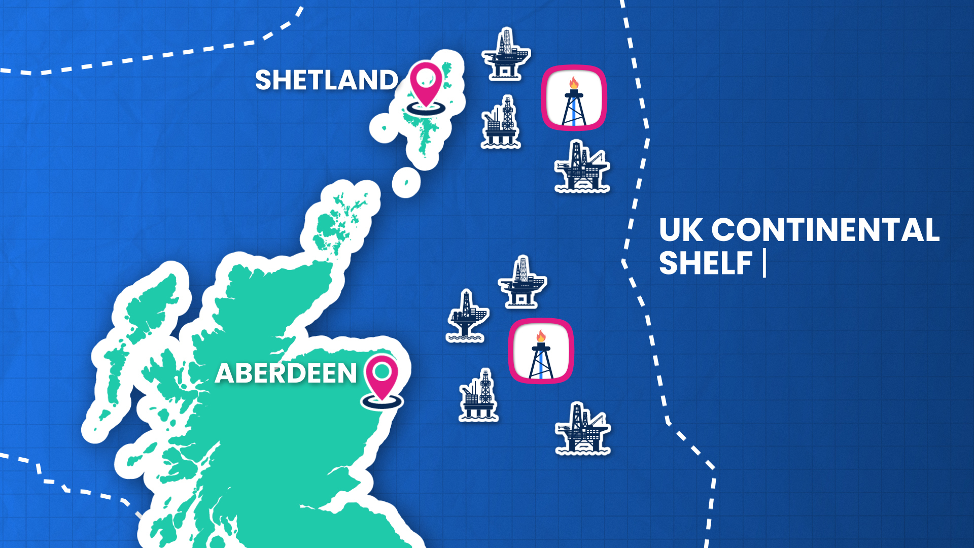 Major Accident Hazards