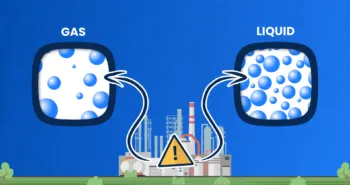 Nitrogen Awareness