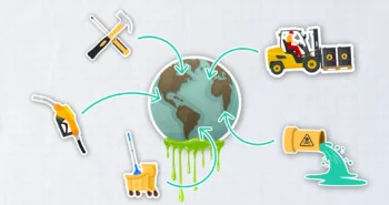 Environmental Awareness