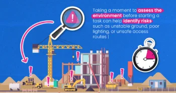 CDM Regulations Awareness