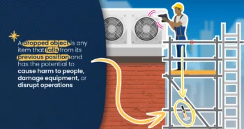 Dropped Objects Awareness