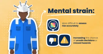 Mental Health at Work Awareness