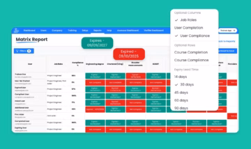Compliance matrix report