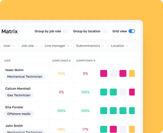 Solution Matrix