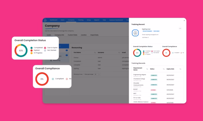 Training record screenshot company