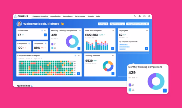 Dashboard screenshot