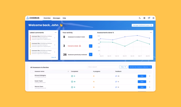 Ss verifier dashboard yellow