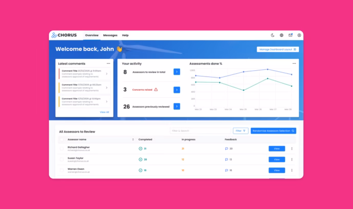 Ss verifier dashboard pink